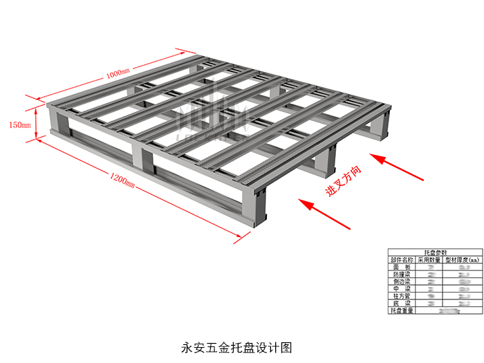 五金托盘